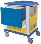 BASIC Yellow Blue For 25+25 file racks (not included) DRESSING Yellow Blue Size Type Size of trolley (cm) Number