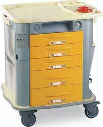 stand and upper drawers 27858 AURION DRESSING TROLLEY - light blue - 5 drawers with IV stand and upper drawers 27862 AURION EMERGENCY TROLLEY - red - 5 drawers with IV stand,