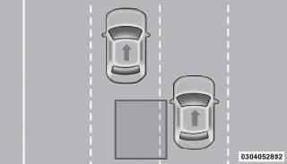 Vastutulev Opposing Traffic liiklus Overtaking/Approaching Möödasõit/lähenemine Overtaking/Passing Möödumine Seisvad objektid BSM süsteem ei hoiata teid objektide suhtes,- mis liiguvad sõiduradadel