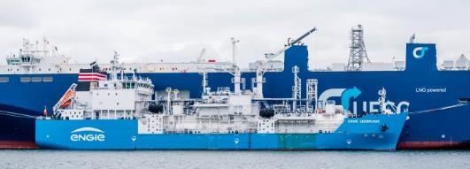 LNG DRIVERS $/t ECONOMICS GASOIL (0,1%) ULSFO (0,1%) VLSFO (0,5%) HSFO (3,5%) LNG Scrubber CAPEX LNG CAPEX Delivery costs LNG boosters - Port cost