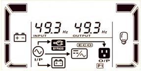 ECO mode Description When the input voltage is within voltage regulation range and ECO mode is enabled, UPS will bypass