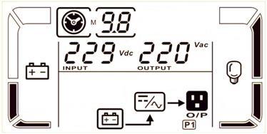 LCD display CVCF mode Description When input frequency is within 46 to 64Hz, the UPS can be set at a constant output