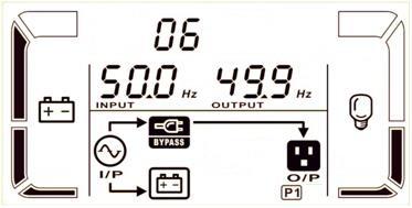 LCD display Bypass mode Description When input voltage is within acceptable range and bypass is enabled, turn off the UPS