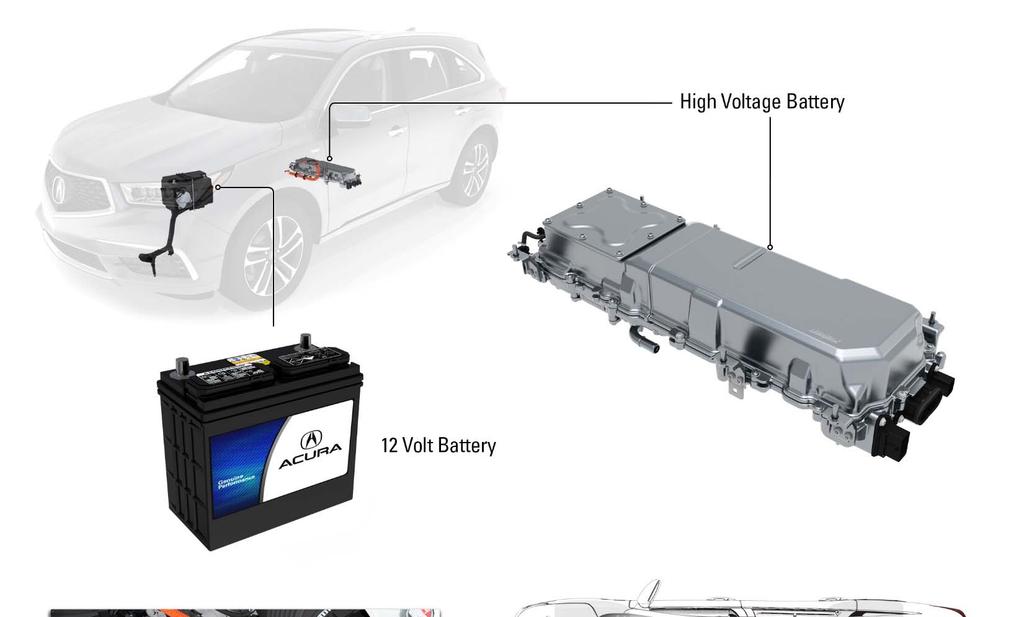 Component Vehicle Description Locations 12-Volt Battery A conventional 12-volt battery is located under the hood on the driver s side of the vehicle.