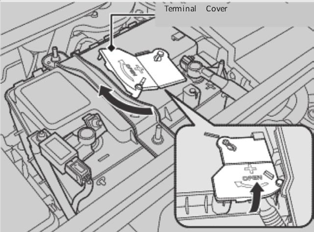 Slide the terminal cover on your vehicle s 12-volt battery positive. 3. Connect the first jumper cable to your vehicle s 12-volt battery terminal. 4.