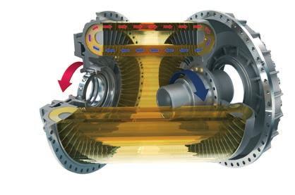 Smooth torque and power transfer The wonder of hydrodynamics Hydrodynamic couplings are models of mechanical simplicity.