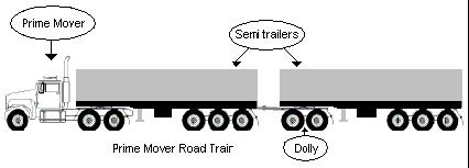 towing 2 semitrailers E.