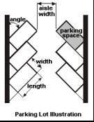 Table 107- Minimum Required Aisle Width I Angle of Parking (degrees) 0-40 3.5 41-55 4.3 (c) 56-70 6.5 (d) 71-90 6.7 II Minimum Required Aisle Width (metres) Steep Driveways (Section 108) 108.