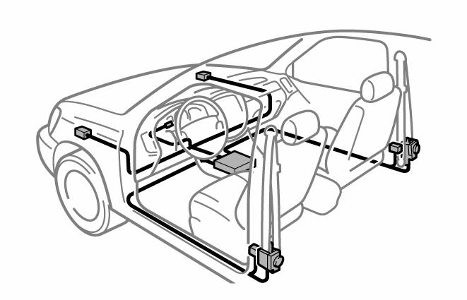 Airbags and Seat Belt Pretensioners The FCHV includes as standard equipment driver and passenger front airbags and front seatbelt pretensioners.