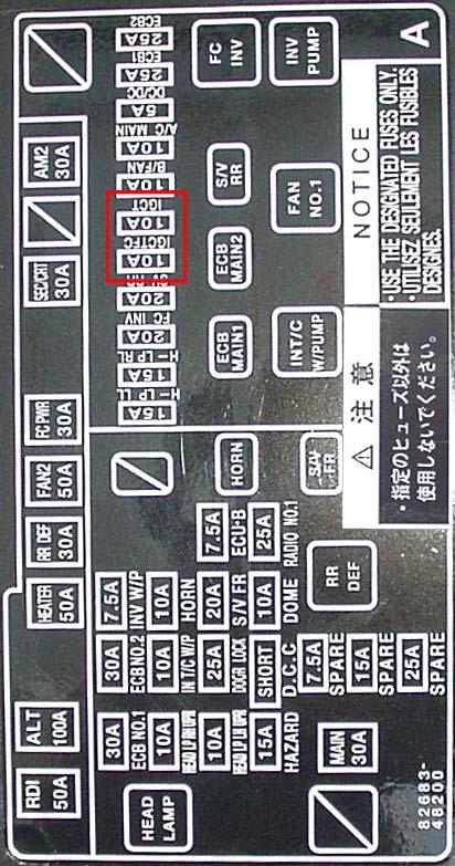 Remove the IGCT fuse and the IGCTFC fuse from the motor compartment fuse box as shown in illustration B.