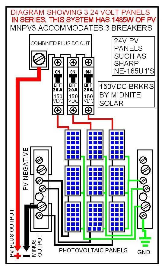 Combiner wiring. There are numerous ways to hook up a PV array. There are no best or correct ways to accomplish this. They all have merit.