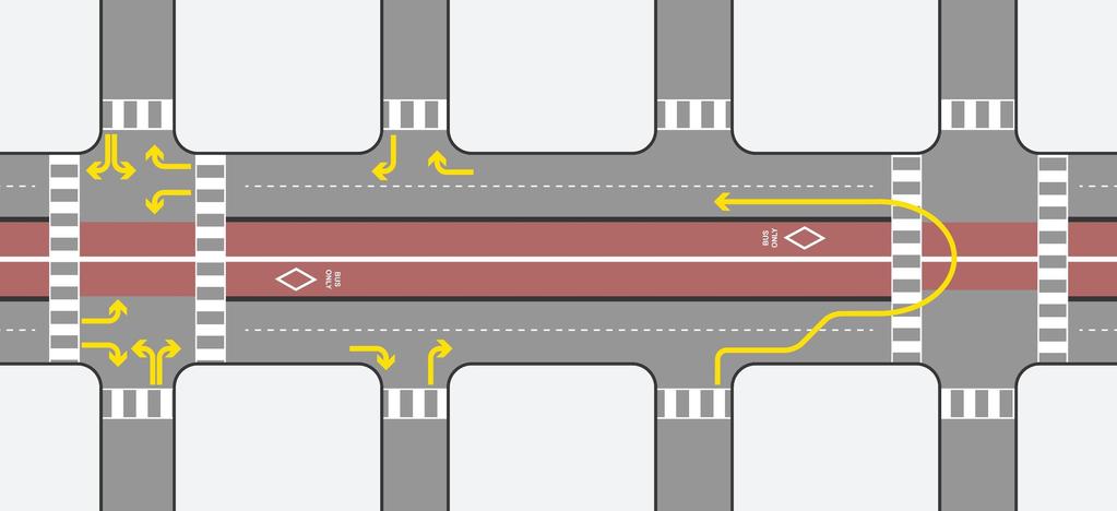 Changes to Traffic Circulation A B C A B C At signalized intersections, traffic will be able to cross the BRT lanes and make right or left turns.