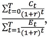 ENDNOTES 1 The levelized cost of energy (LCOE) from a generation unit is defined as LCOE = where Ct is the net cost of the generation unit in year t=0,1,2,3,,t, Et is electricity produced in year