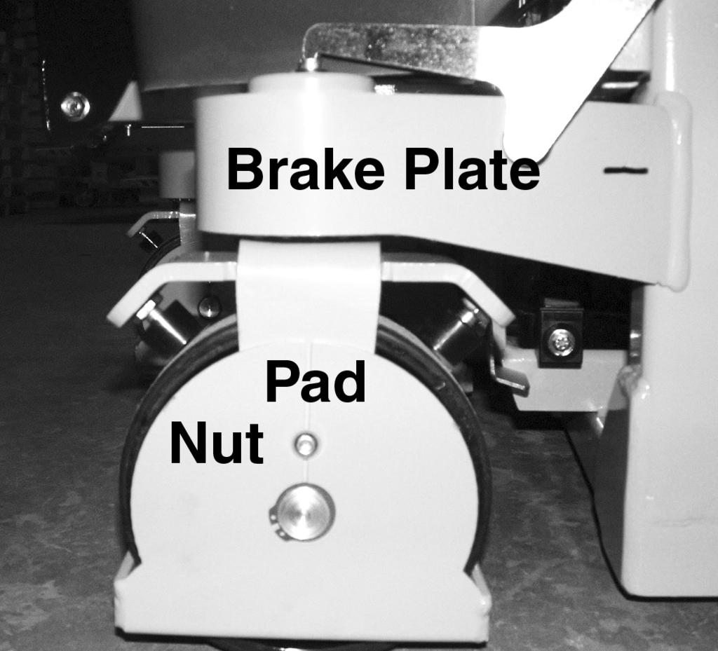 SOUTHWORTH Pad Adjustment: 1. Loosen the nut (under side of the brake plate) on the brake pad shaft. 2.