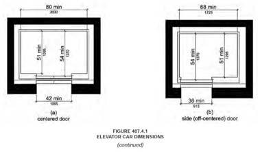 Elevator Car Dimensions 47   48 Construction Training