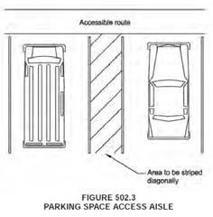 General Site and Building Elements Chapter 5 - Section 502 I. Parking Spaces: Vehicle Parking Spaces 2. Accessible Route 44 min. Access aisles adjoins an accessible route. 1.