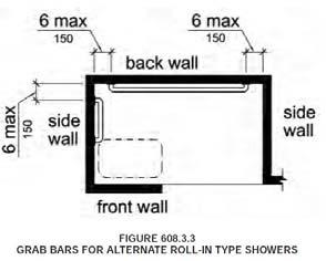 Chapter 6 - Section 608 V. Shower Compartments 7.