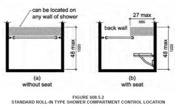 Chapter 6 - Section 608 V. Shower Compartments 11.