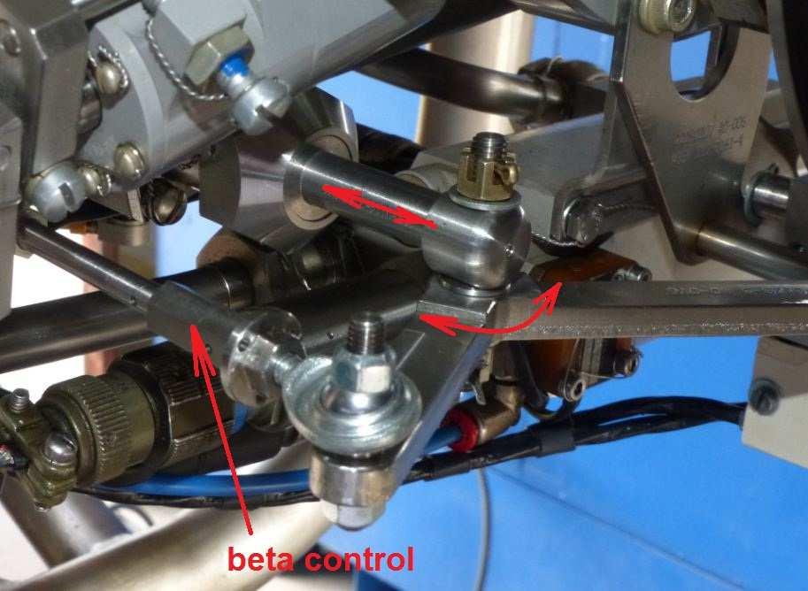 b) Connect beta control rod and fix with beta lever.