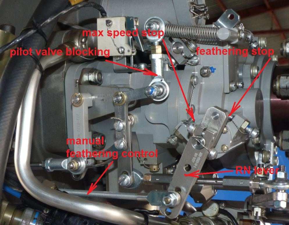 push-pull control to the governor control lever and adjust linkage per aircraft service information also see chapter 5.4.