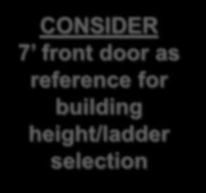 CONSIDER 7 front door as reference