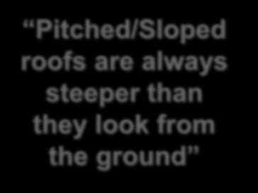 Pitched/Sloped roofs are always