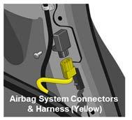 AIRBAG SYSTEM REPAIR REQUIRED AFTER DEPLOYMENT To restore proper function and allow DTCs to be cleared, the airbag system MUST be repaired as specified in the service manual.