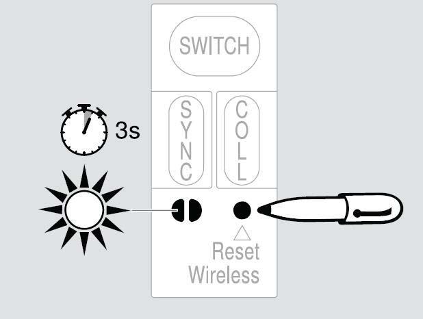 B) Close the door front manually C) Press on the front to activate the servo switch.