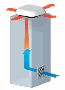 We can calculate the fanfiltered airflow by taking the ratio between the thermal power (Q ) and the temperature difference (ΔT) and multiply that by the heat transfer coefficient (f), which considers