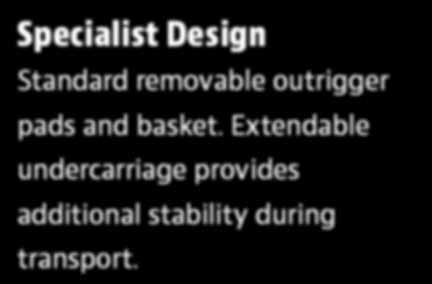 Inspection and renovation work Gradeability Specialist Design Flexibility Model
