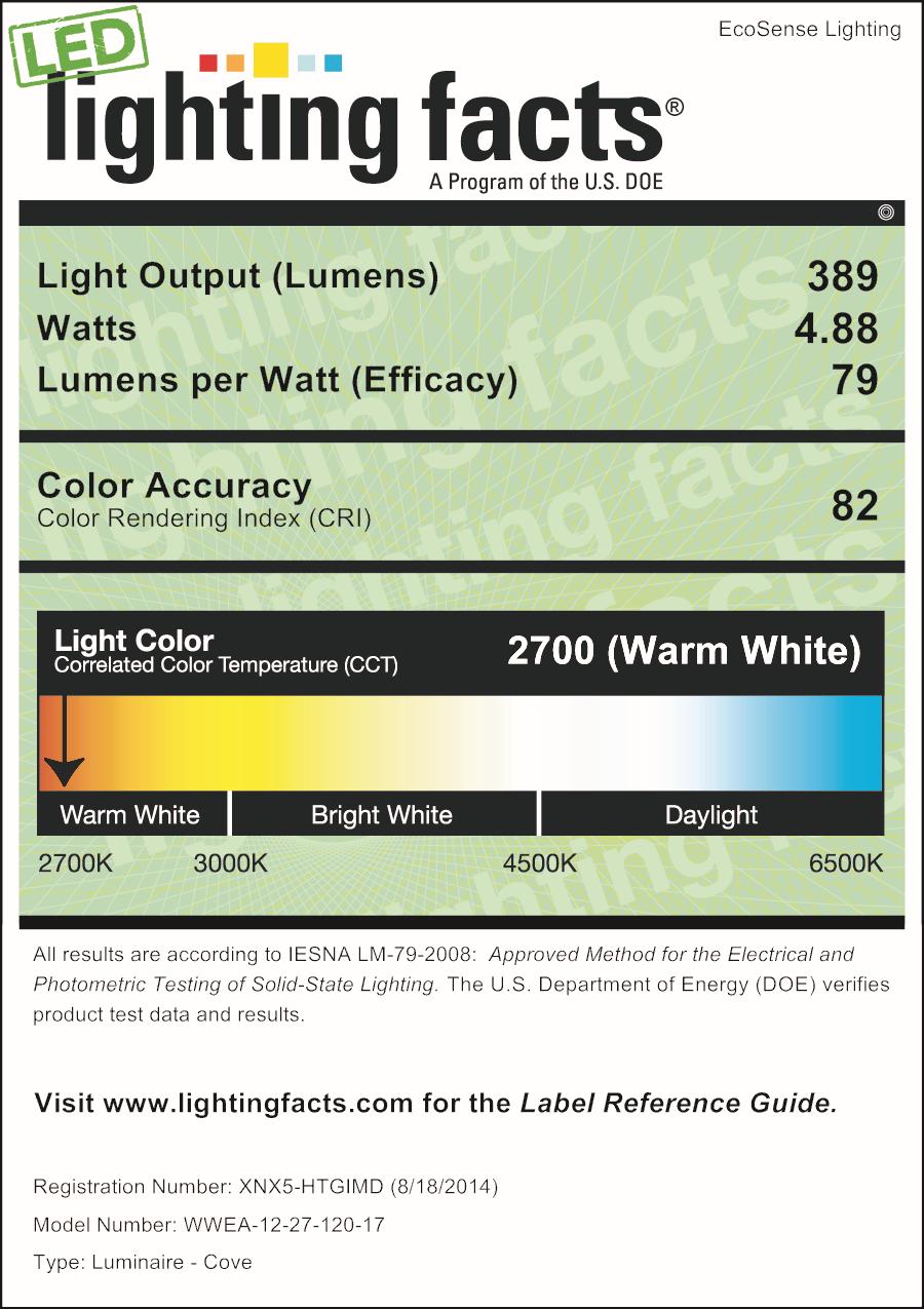 LIGHTING FACTS LABELS 13 Los Angeles, CA 917 Phone 31-496-6255 Fax