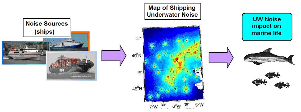 Introduction The goal of the EU-funded AQUO project was to provide policy makers with practical guidelines to mitigate underwater noise footprint due to shipping in order to prevent adverse