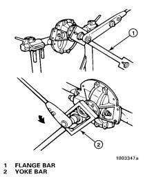 Figure 22 2. Remove the nut and washer* from the drive pinion. Figure 22. 3. Remove the yoke or flange bar. Figure 23 Caution Do not use a hammer or mallet to loosen and remove the yoke or flange.