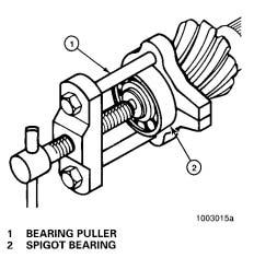 Some spigot bearings are a two-piece assembly.