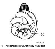 2. Tooth Combination Number a. Example of a tooth combination number: 5-37. A 5-37 Gear set has a 5-tooth drive pinion and a 37-tooth ring gear. b. Location on Drive Pinion: Ends at threads. c. Location on Ring Gear: Front face or outer diameter.
