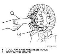Use the following procedures: Figure 93 Figure 92 Rotating Resistance Check of Differential Gears Specification 50 lb-ft (67.8 Nm) maximum torque applied to one side gear.