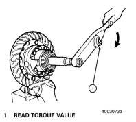 Figure 95 Figure 96 e. If the torque value exceeds the specification, disassemble the differential gears fr