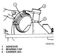 Install the bearing cups over the bearing cones that are assembled on the case halves. Figure 97. 5. Safely lift the differential and ring gear assembly and install into the carrier.