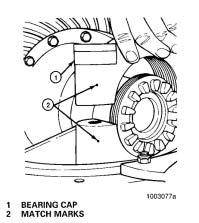 You will have problems assembling the caps on the carrier and damage to parts can occur. Do not force the bearing caps into position. Figure 98 7.