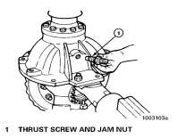 1. Rotate the carrier in the repair stand until the back surface of ring gear is toward the top. 2. Install the jam nut* on the thrust screw*, one half the distance between both ends. Figure 124. 3.