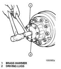 Figure 3 Brass Drift Method Warning Do not strike the round driving lugs on the flange of an axle shaft.