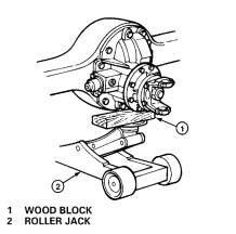 4. Loosen the differential carrier in the axle housing. Use a leather mallet to hit the mounting flange of carrier at several points. 5. After the carrier is loosened, remove the top two fasteners.