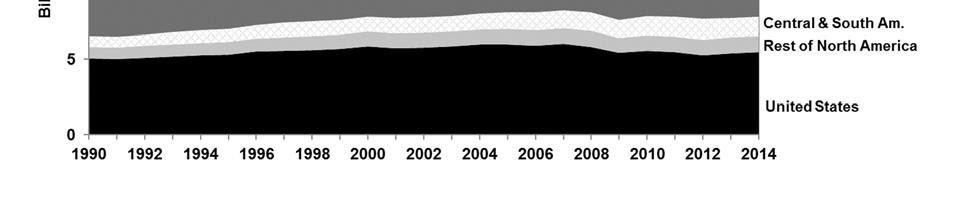 urce: 1990 2012: U.S. Deprtment of Energy, Energy Informtion Administrtion, Interntionl Energy Sttistics, Totl Crbon Dioxide Emissions from the Consumption of Energy, www.