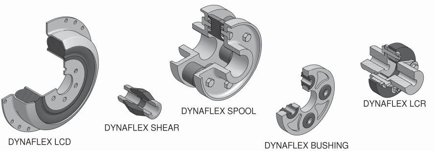Page 89 of 124 Coupling Application Guide Dynaflex Shear-Type Dynaflex Spool-Type Dynaflex Bushing-Type Dynaflex LCR Series Dynaflex LCD Series Horsepower Rated: 1/50 to 1 Rated: 50 to 1000 Rated: 10