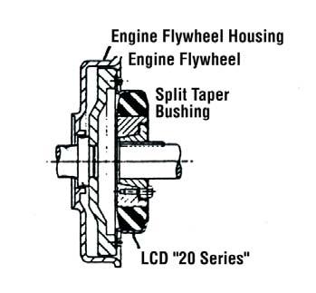 - Direct Figure 11 Flywheel to Flanged