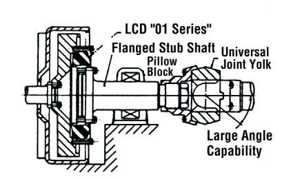 12 Flywheel to Flanged Shaft - Direct
