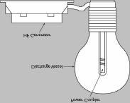 type envelopes IEEE 3/21/01 TMT Associates, 2001 28 QL Lamp Anatomy IEEE