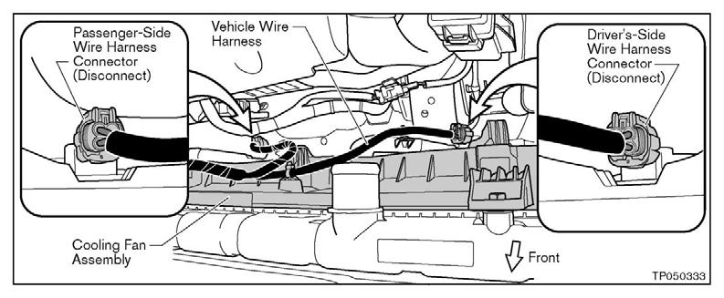 Disconnect the Vehicle Wire Harness from the Fan Assembly (see Fig