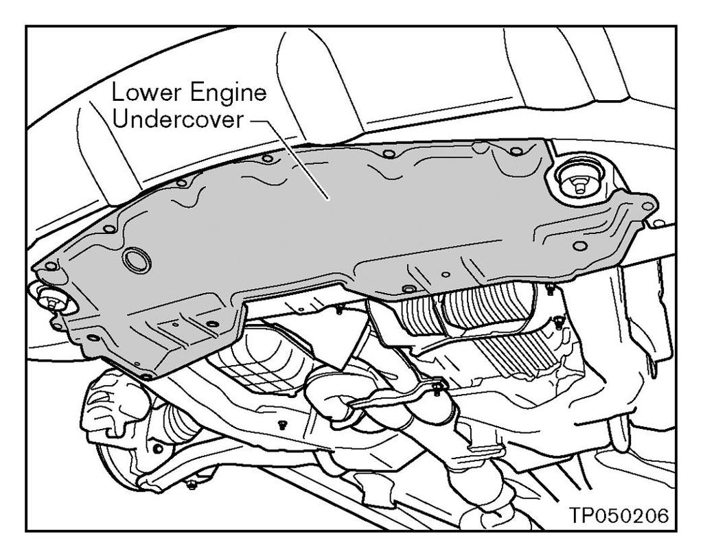 7 of 21 9/1/2015 3:18 PM Fig 6: Lower Engine Undercover 5. Remove the Alternator / AC Compressor Belt as follows: a.