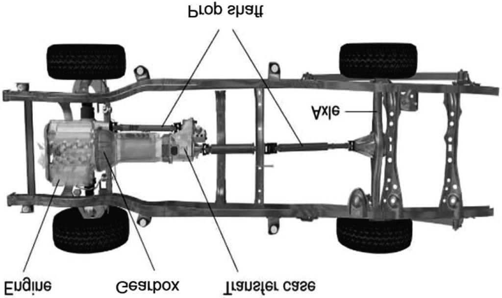 10 a) Identify the drive layout of the vehicle shown in Figure 5. (1 mark) Source: https://www.iamnotanartist.